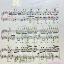 라캄파넬라 | 부산대 피아노 개인레슨 후기 | 라캄파넬라 뜻, 악보 공유