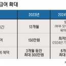 태해란공인중개사사무소 이미지