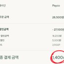 헤어아로네 티스토리