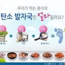 푸드마일 이미지