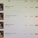 쁘리벳 초급 러시아어 이미지