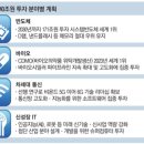 오금삼성아파트 이미지