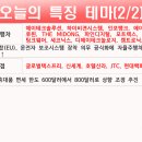 케이엠메디컬 이미지