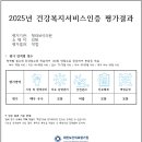 청라브이의원 네이버블로그