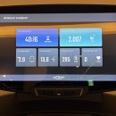 미래휘트니스 | [서울 서초] MN휘트니스 후기, 300평 대형 헬스장 직접 다녀와본 솔직한 이야기