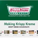 도넛전문점 이미지