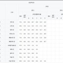 창현고등학교 이미지