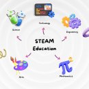 봉봉STEAM 이미지