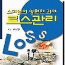 소매업의 영원한 과제 로스관리 이미지