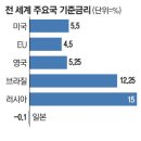 중앙개발(주) 이미지