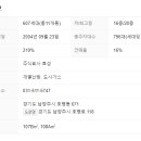 호평공인중개사사무소 이미지