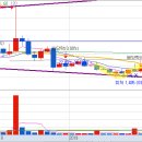 그린헬스케어 이미지
