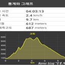 양화 경로당 이미지