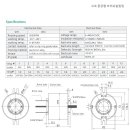 RPM12 이미지