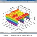 한일환경기술(주) 이미지