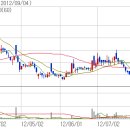 (주)태산환경 이미지