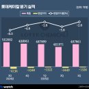 전진환경(주)2공장 이미지