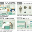 사이버 인터넷 게임방 이미지