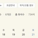 롯데시네마 대구현풍6 이미지