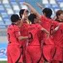 한국, U-20 여자 아시안컵 예선서 방글라데시·라오스 등과 대결 이미지