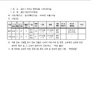 소로3-40 이미지