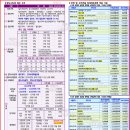 태경미트 이미지