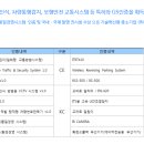 주식회사 스마트뱅크 이미지