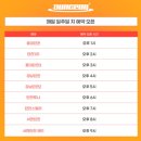 설화방 | 비트포비아 던전101 화생설화 3인 후기