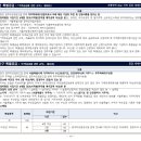 건축사사무소 더샵 이미지