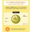 퍼스트헬씨