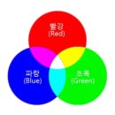 제법 이미지