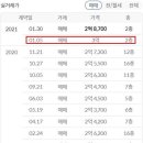 성서푸른마을 이미지