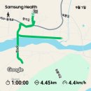 문경읍여우목로가양농원지인들과자라용봉탕파티11,926보9.06km 이미지