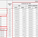 강동-천호-1216 이미지