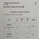 경대사범대부설초등학교 이미지