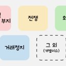 에스와이동양가스 주식회사 - 6105 | 오늘 상한가, 급등 종목과 이유: 마키나락스, 데이타솔루션, 씨이랩, 금호전기, 금호에이치티, 다스코...