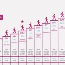 독일헬스케어 이미지