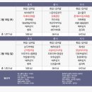 수원삼성요양병원 이미지