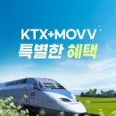 이무브쉐어링