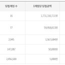 행운로또복권판매점 이미지
