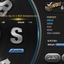 행복한피아니스트 이미지