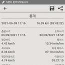 사등초등학교 이미지