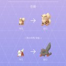 가디 이미지