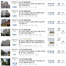 시흥사과나무치과의원 이미지