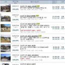 렛잇비펜션 Daum카페