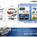 삼보모터스 이미지