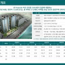 산호동304 이미지