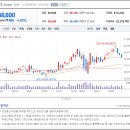 주식회사 코탑미디어