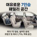 GLB통상