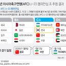 [멘탈사커] 한국이 월드컵우승하면 세상은 이렇게 변하지 않을까요? [1] 이미지